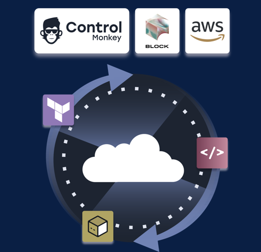ControlMonkey at AWS JFK Office | Jan 2026